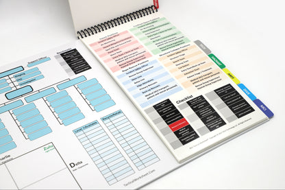 IDLH Tactical Worksheet® Command Board