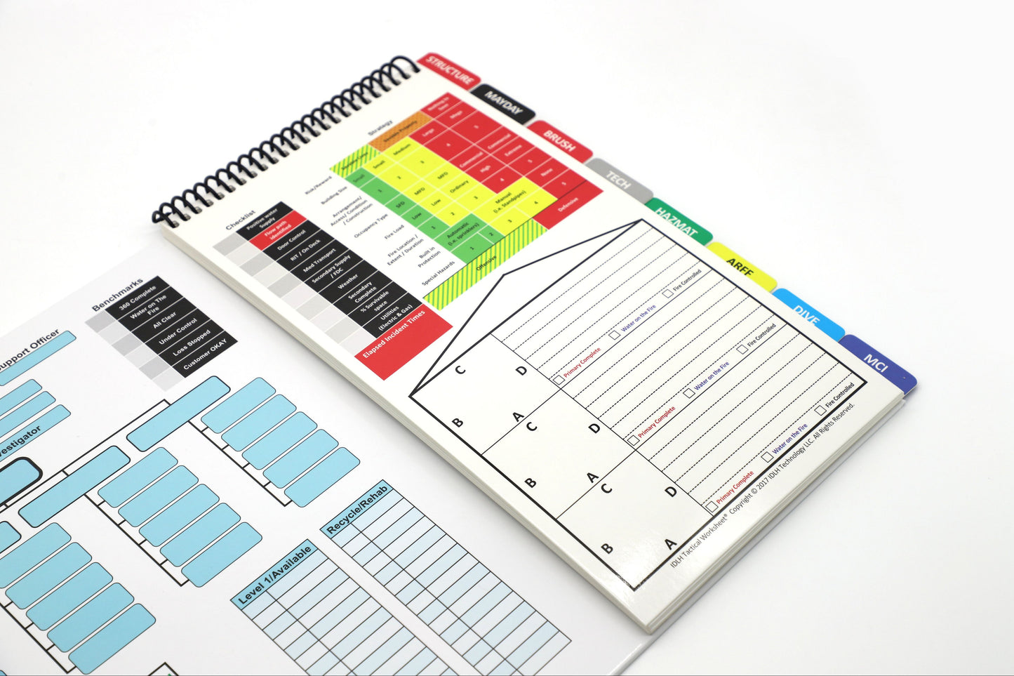 IDLH Tactical Worksheet® Command Board