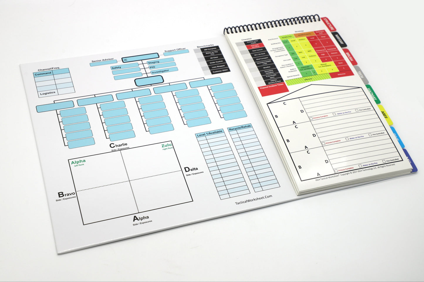 IDLH Tactical Worksheet® Command Board