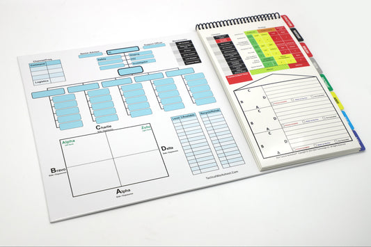 IDLH Tactical Worksheet® Command Board