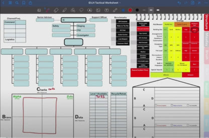 IDLH Digital Tactical Worksheet