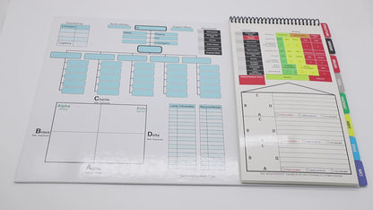 IDLH Tactical Worksheet® Command Board