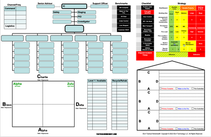 IDLH Practice Tactical Worksheet Incident Command Board 